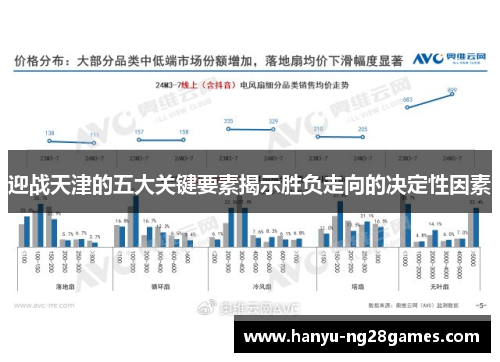 迎战天津的五大关键要素揭示胜负走向的决定性因素