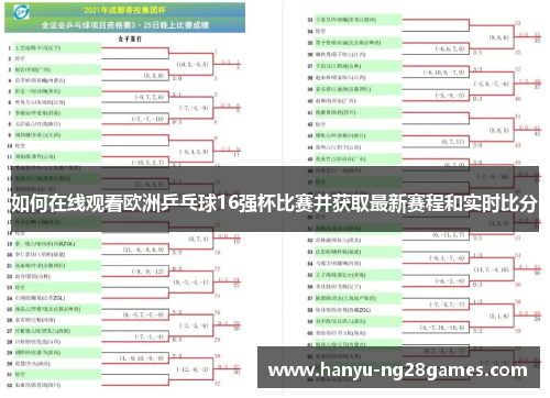 如何在线观看欧洲乒乓球16强杯比赛并获取最新赛程和实时比分