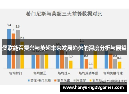 曼联能否复兴与英超未来发展趋势的深度分析与展望
