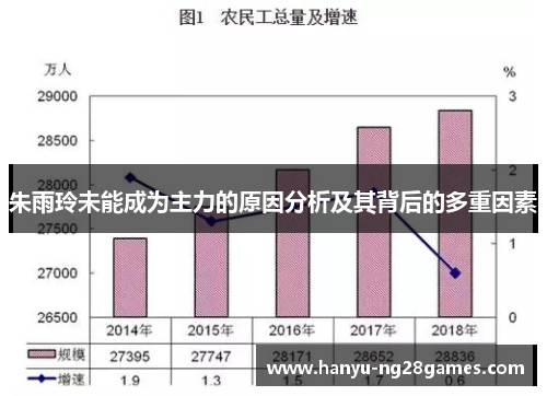 朱雨玲未能成为主力的原因分析及其背后的多重因素 朱雨玲未能成为主力的原因分析及其背后的多重因素