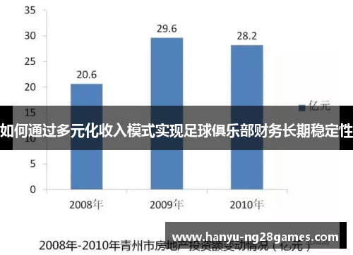 如何通过多元化收入模式实现足球俱乐部财务长期稳定性