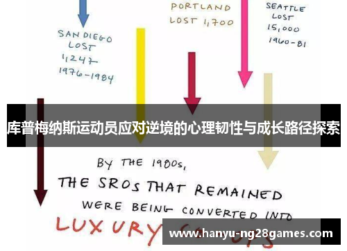 库普梅纳斯运动员应对逆境的心理韧性与成长路径探索