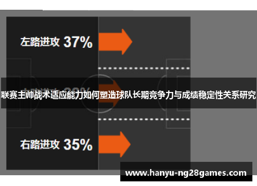 联赛主帅战术适应能力如何塑造球队长期竞争力与成绩稳定性关系研究