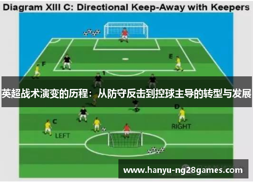 英超战术演变的历程：从防守反击到控球主导的转型与发展