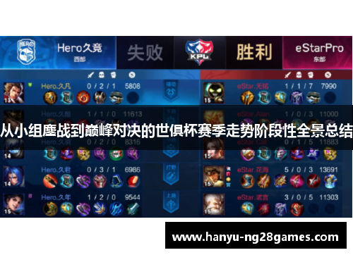 从小组鏖战到巅峰对决的世俱杯赛季走势阶段性全景总结 从小组鏖战到巅峰对决的世俱杯赛季走势阶段性全景总结